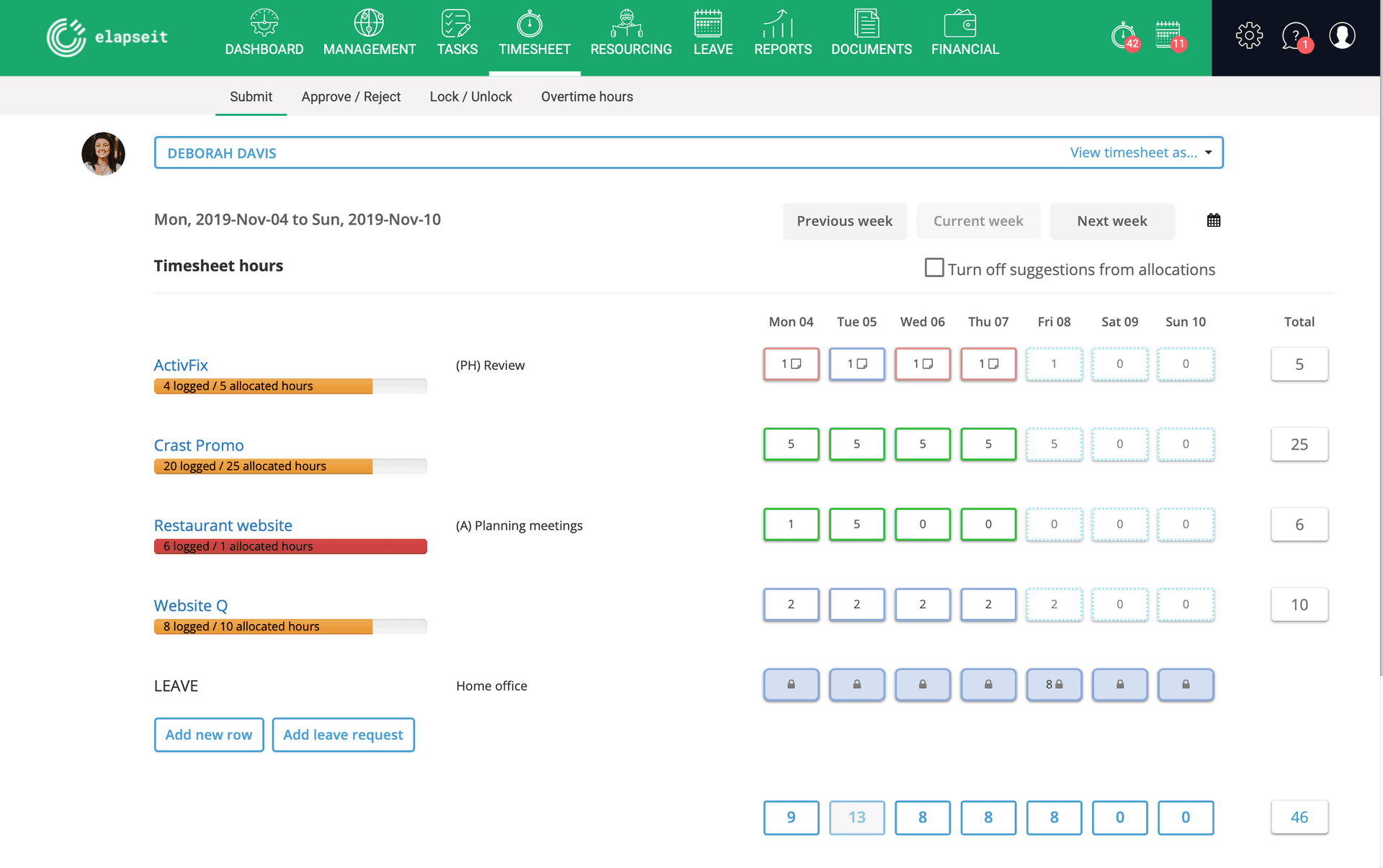 Timesheet view with allocated and logged hours on each project.